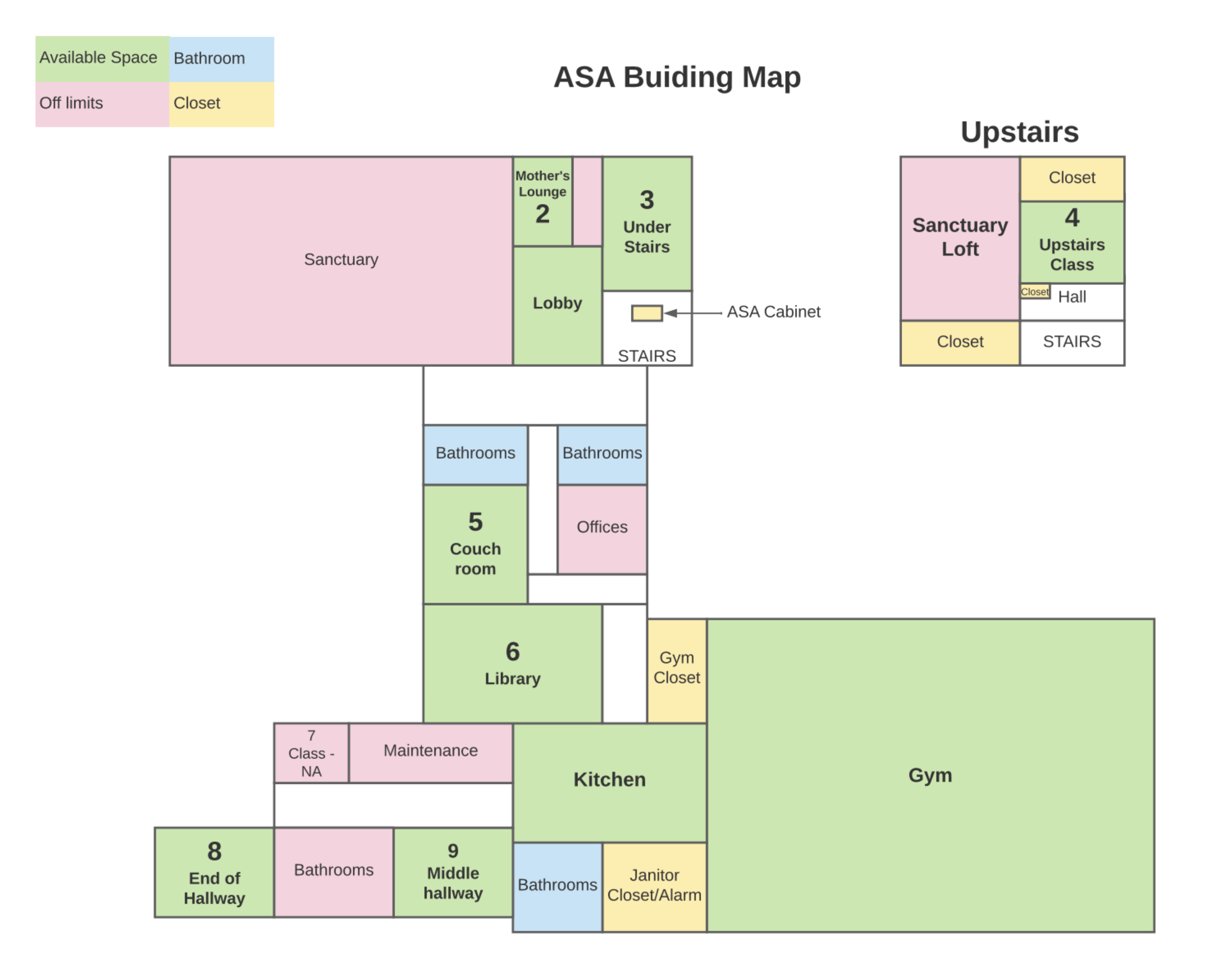 School Map